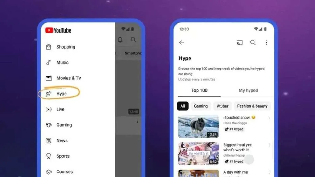YouTube Expands ‘Hype’ Globally—A Game-Changer for Superfans and Emerging Artists?