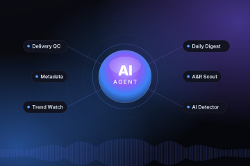 ai agents music industry pibox