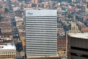 Sony Music Kroger lawsuit