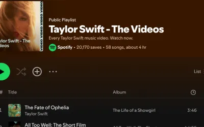 Taylor Swift full music videos on Spotify now