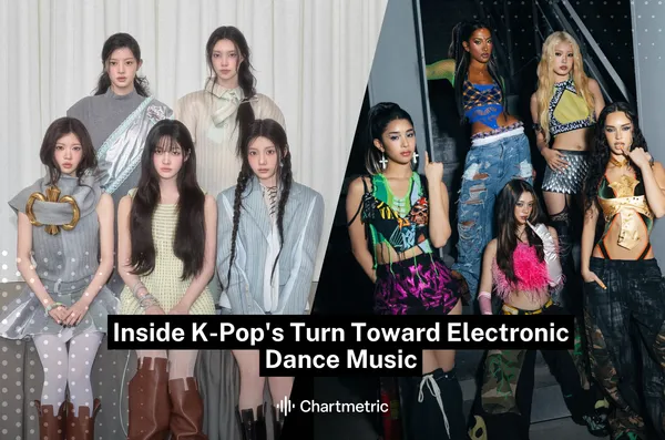 KATSEYE's 'Pinky up', BLACKPINK's 'JUMP,' and LE SSERAFIM's 'CELEBRATION' all share something new: hard techno. K-pop's trademark EDM sound is giving way to something grittier — and insiders say it's just getting started. kpop trends